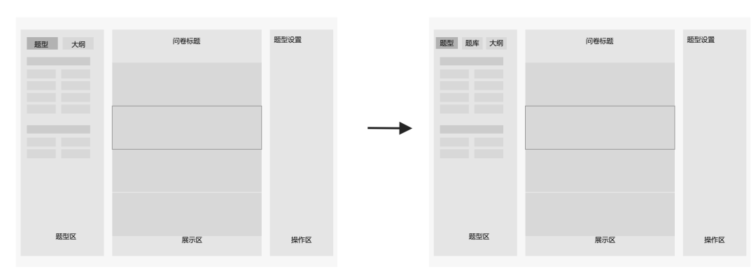 竞品分析｜问卷工具的分析方式